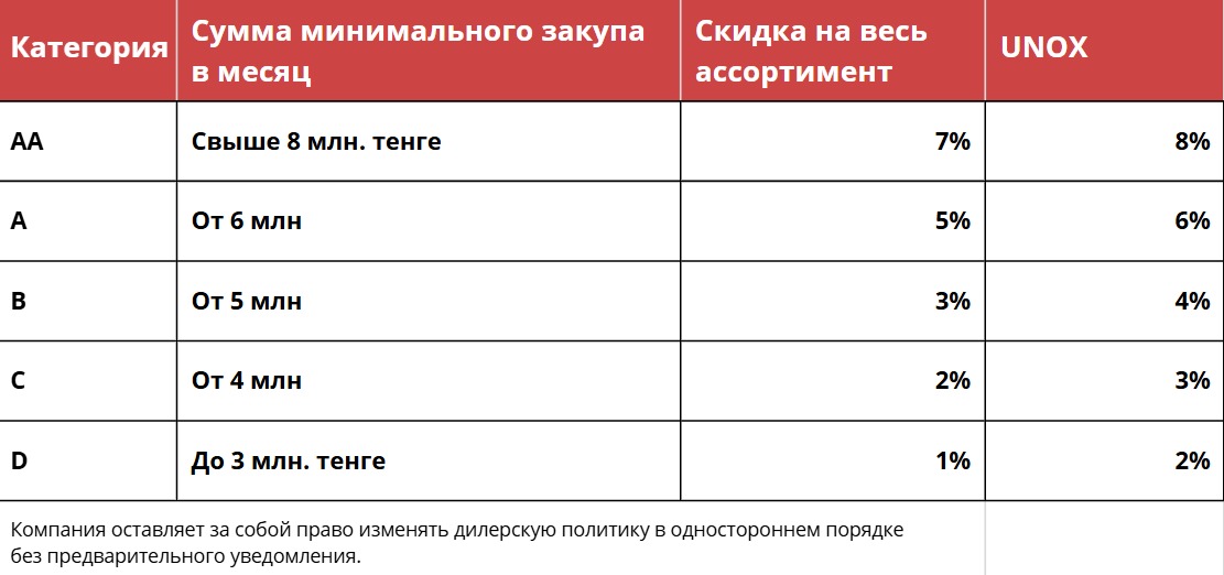 dealer-table.jpg dealer-table.jpg